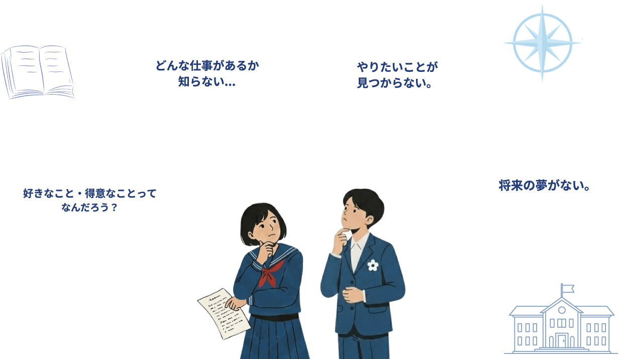 進路の不安と疑問